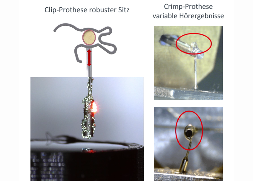 Mithilfe von LDV-Messungen lassen sich Schwingungen im Nanometerbereich präzise und ohne Einfluss auf das Messobjekt erfassen. D